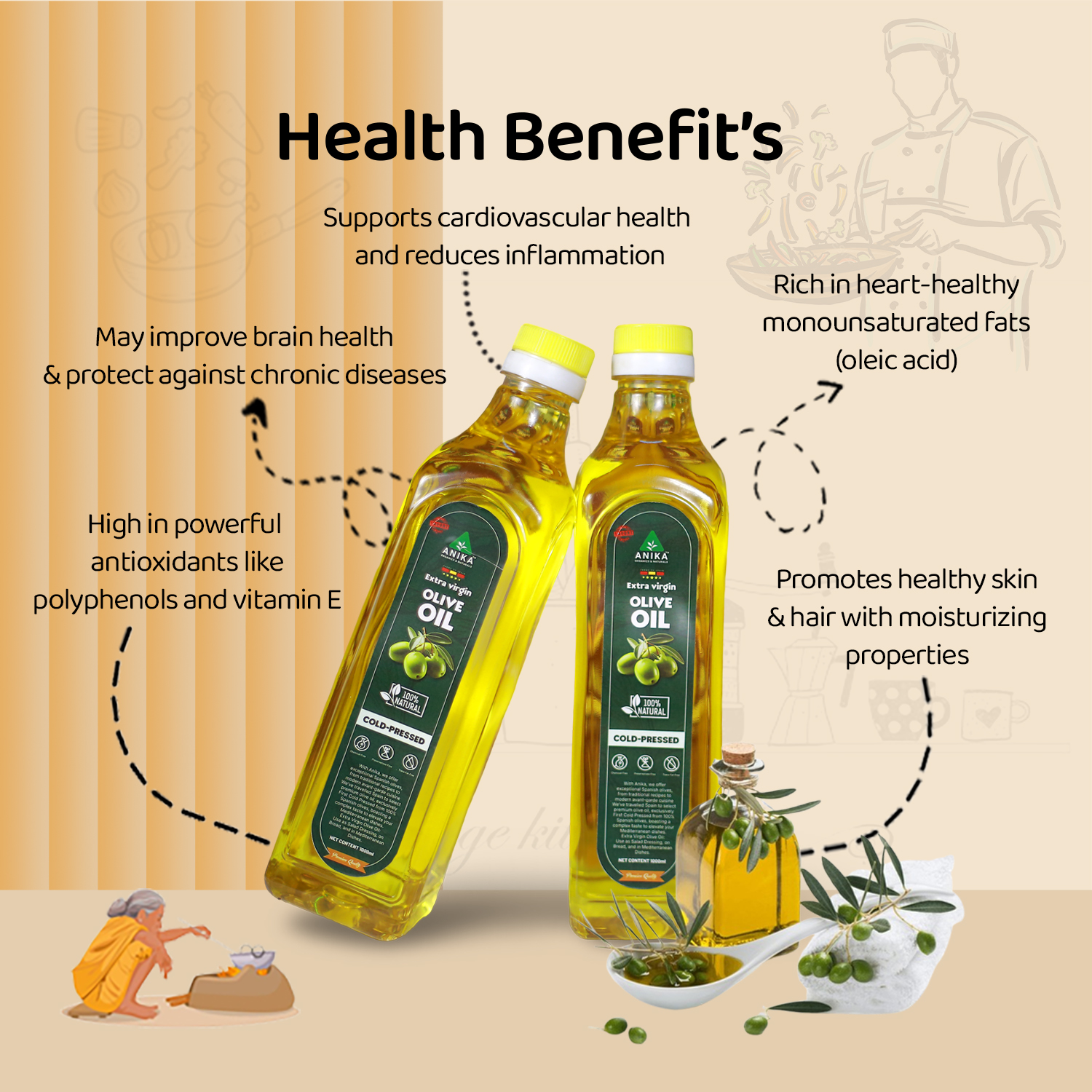 Cold-Pressed Extra Virgin Olive Oil (Imported from Spain) - Image 4