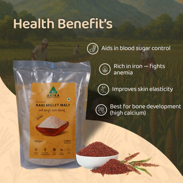 Finger Millet (Ragi)