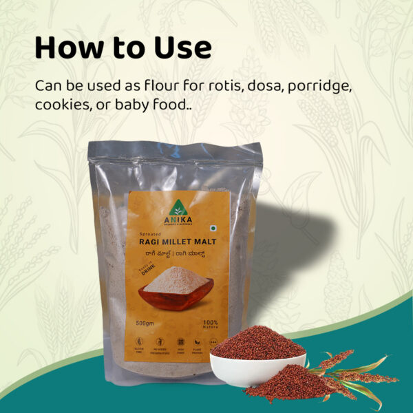 Finger Millet (Ragi)