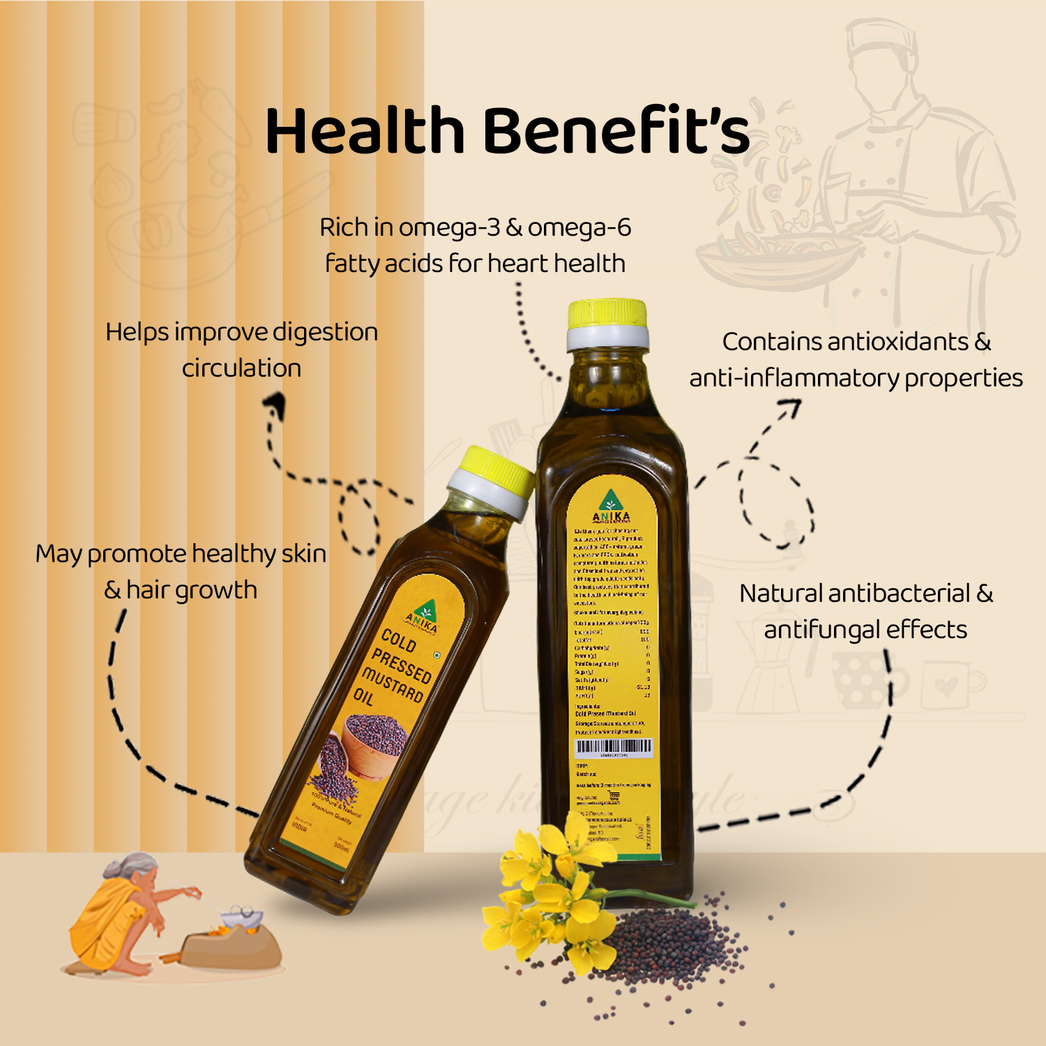 Cold-Pressed Mustard Oil - Image 4