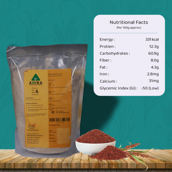 Finger Millet (Ragi)