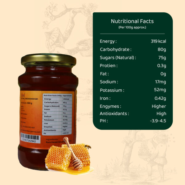 Forest Small Bee Honey