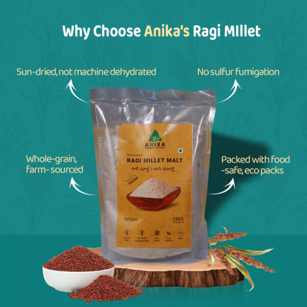 Finger Millet (Ragi)