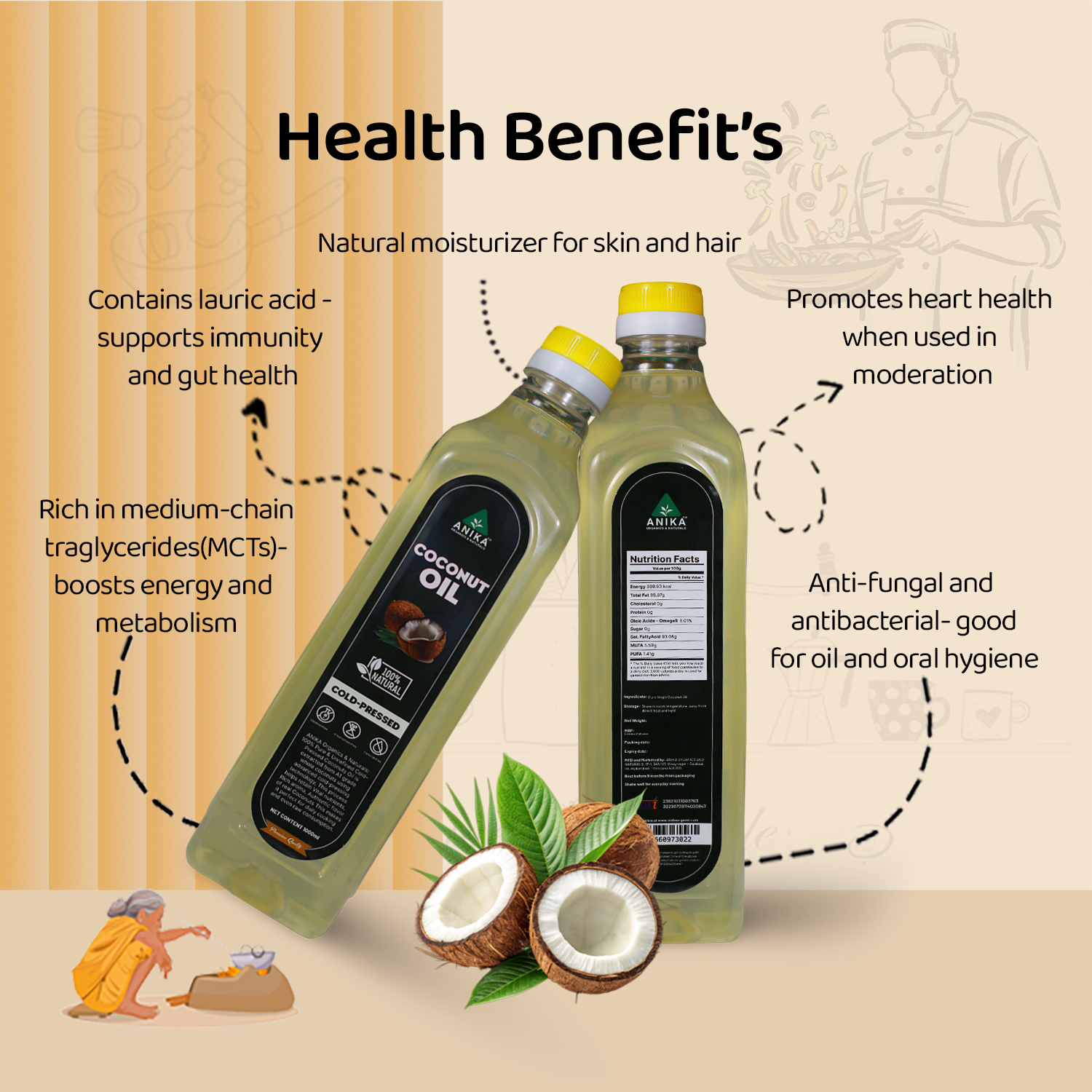 Cold-Pressed Coconut Oil - Image 4