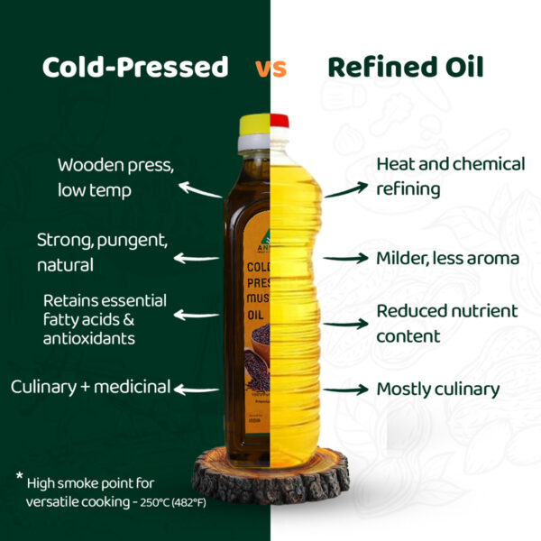 Cold-Pressed Mustard Oil