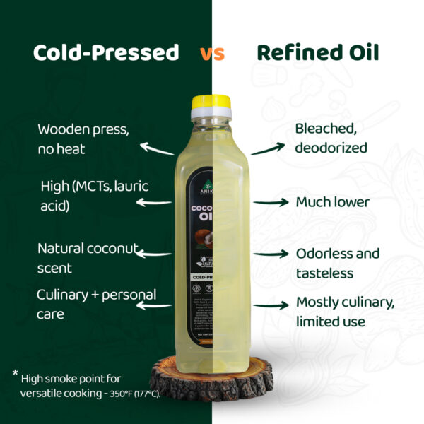 Cold-Pressed Coconut Oil