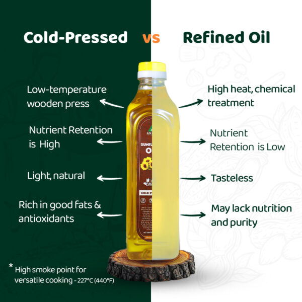 Cold-Pressed Sunflower Oil